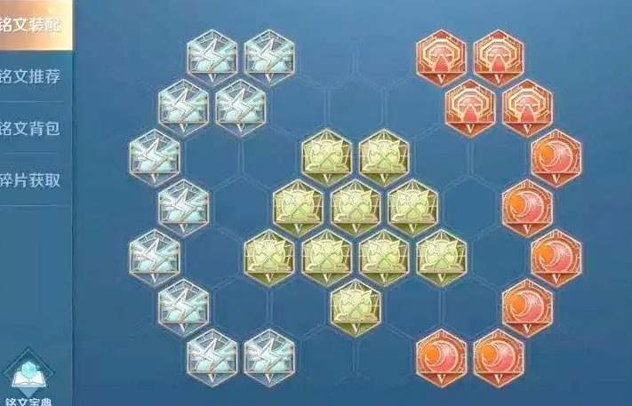 王者荣耀凯万爆凯铭文如何搭配