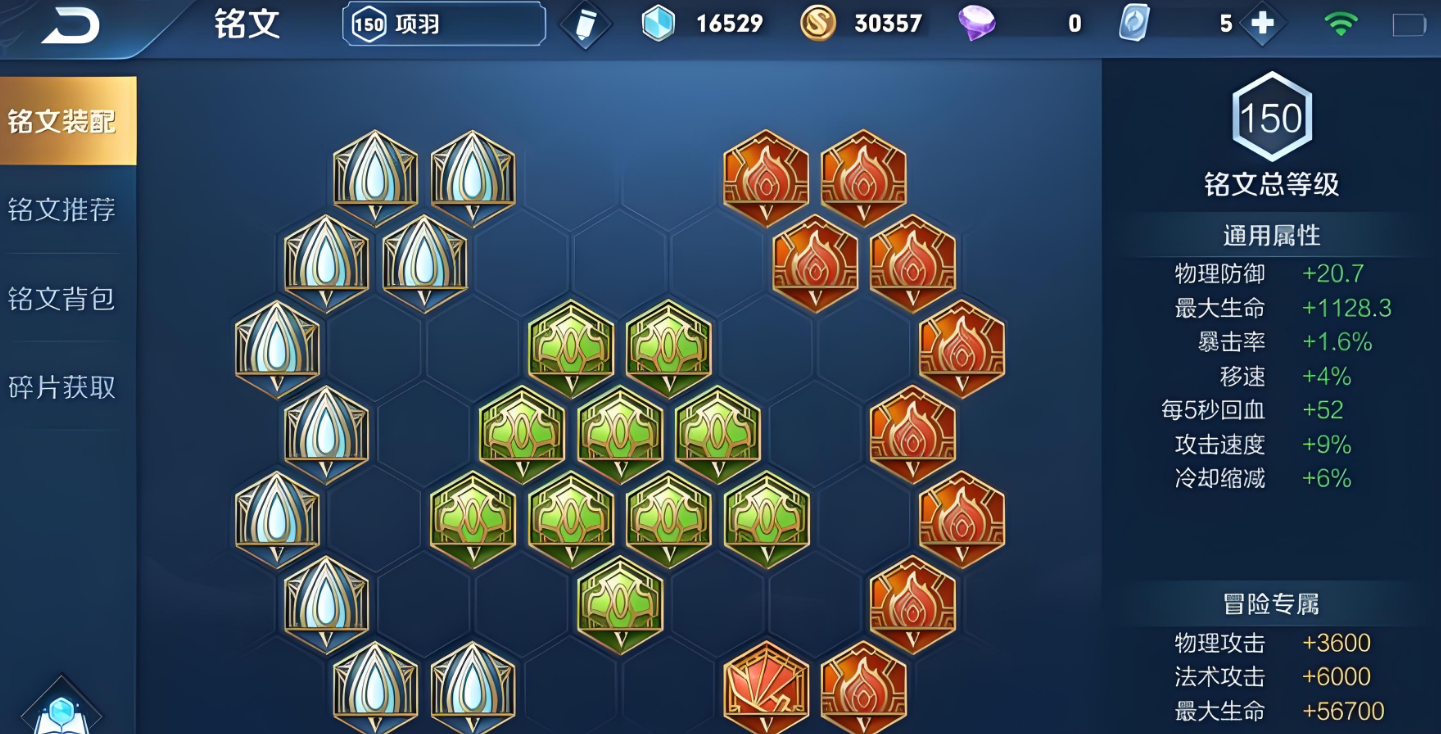 王者荣耀顶羽怎么出装