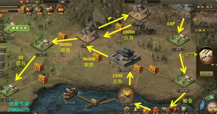 攻城掠地如何得点券 攻城掠地如何得点券