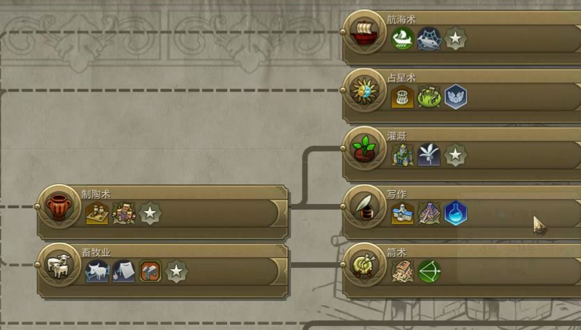 文明6新手玩法技巧怎么选 文明6新手玩法技巧怎么选