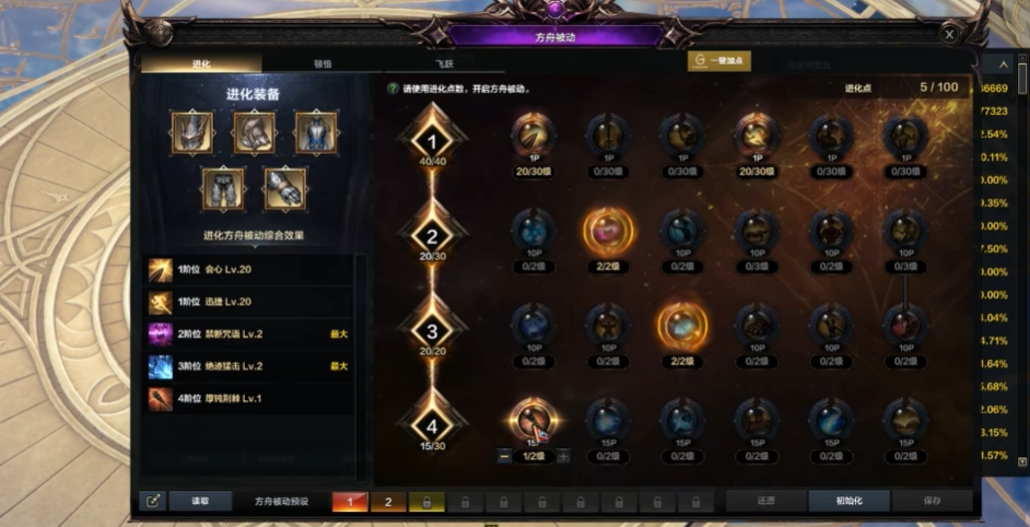 失落的方舟督军pve怎么加点