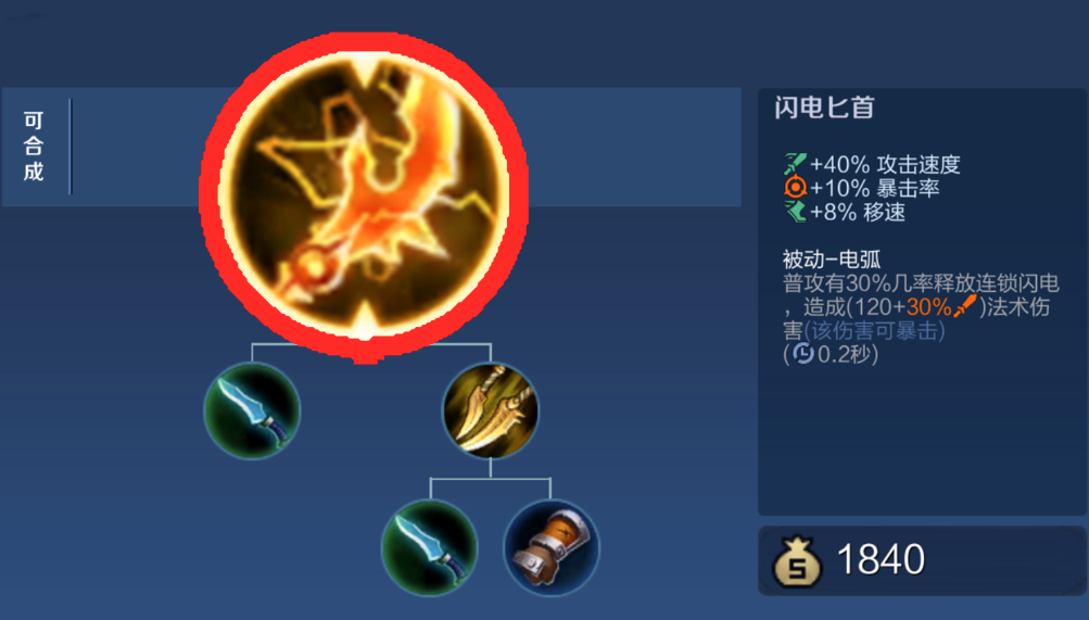 王者荣耀哪个英雄出装牛 王者荣耀哪个英雄出装牛