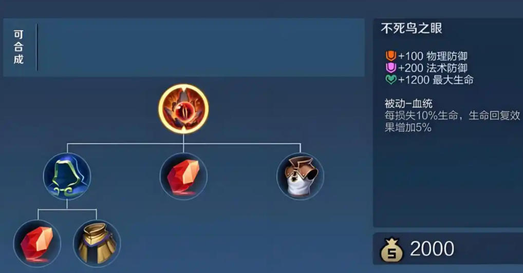 王者荣耀芈月削弱铭文出装什么