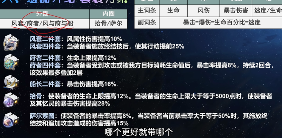 崩坏星穹铁道刃毕业套是什么