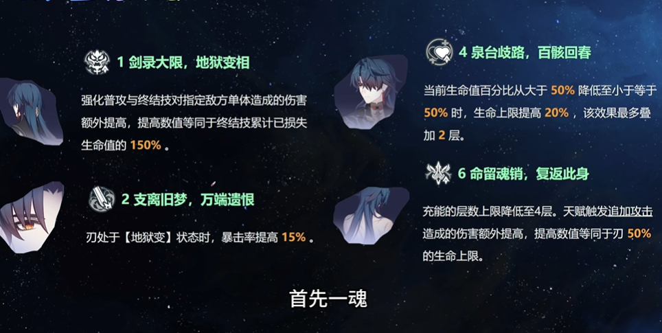 崩坏星穹铁道刃毕业套是什么