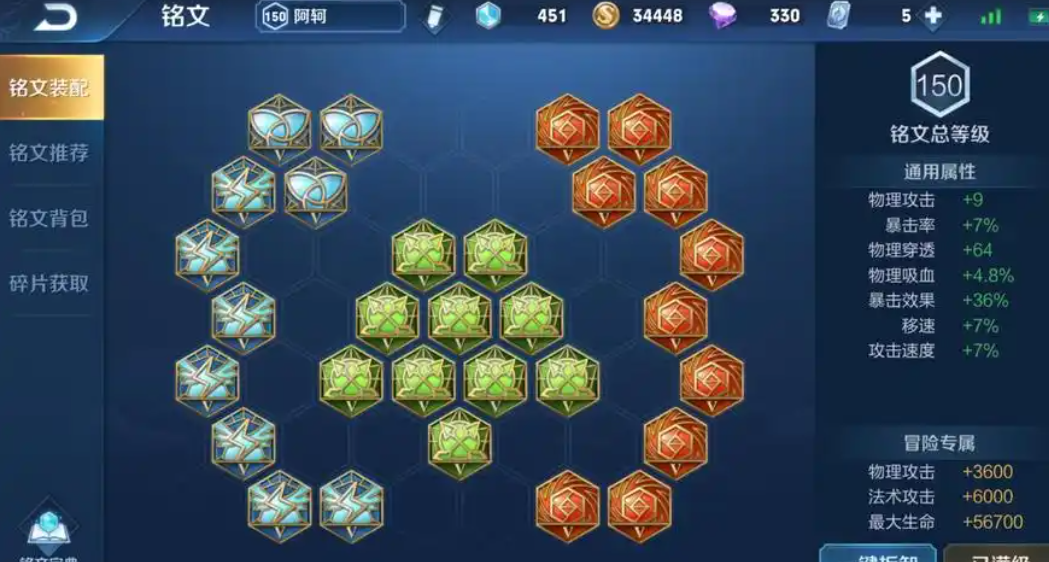 王者荣耀阿轲出装铭文怎么做