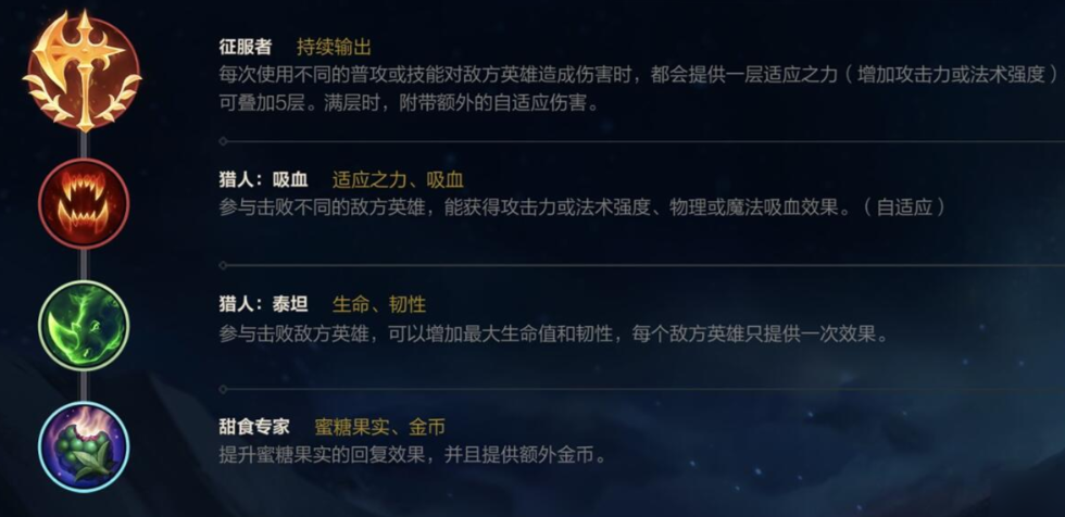 炼金lol手游怎么出装