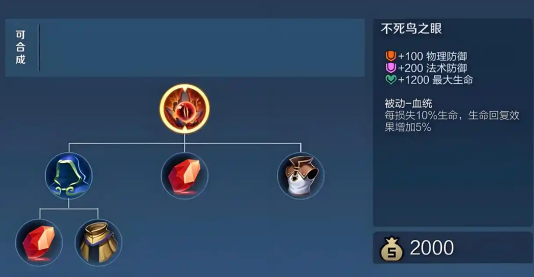猪八戒王者荣耀最强出装顺序是什么 猪八戒王者荣耀最强出装顺序是什么