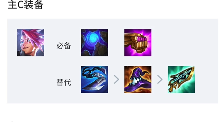 金铲铲之战超英迅捷射手怎么玩