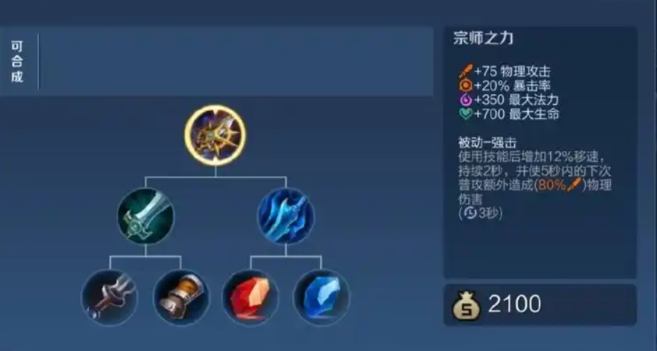 王者荣耀对抗路曜最强出装是什么