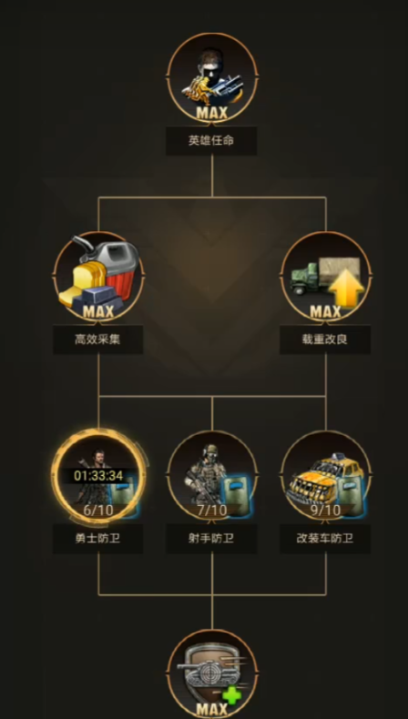 守望黎明英雄如何组合技能