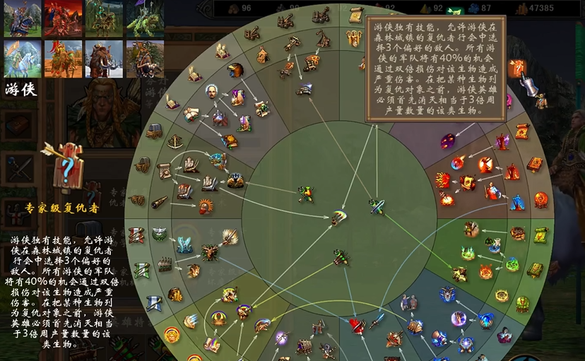 英雄无敌5森林英雄技能怎么用 英雄无敌5森林英雄技能怎么用