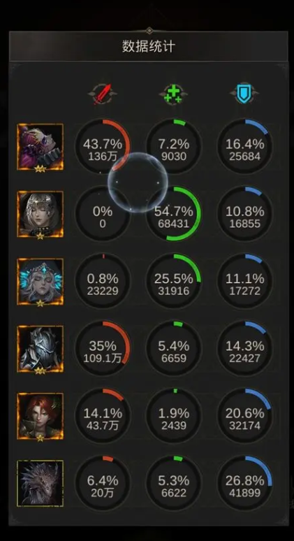 地下城堡3地底空洞怎么完美通关