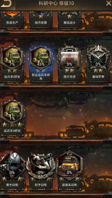 守望黎明如何强化士兵