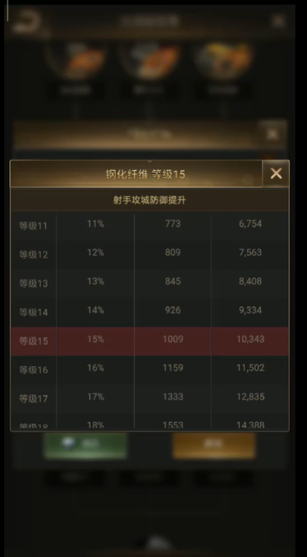 守望黎明如何强化士兵