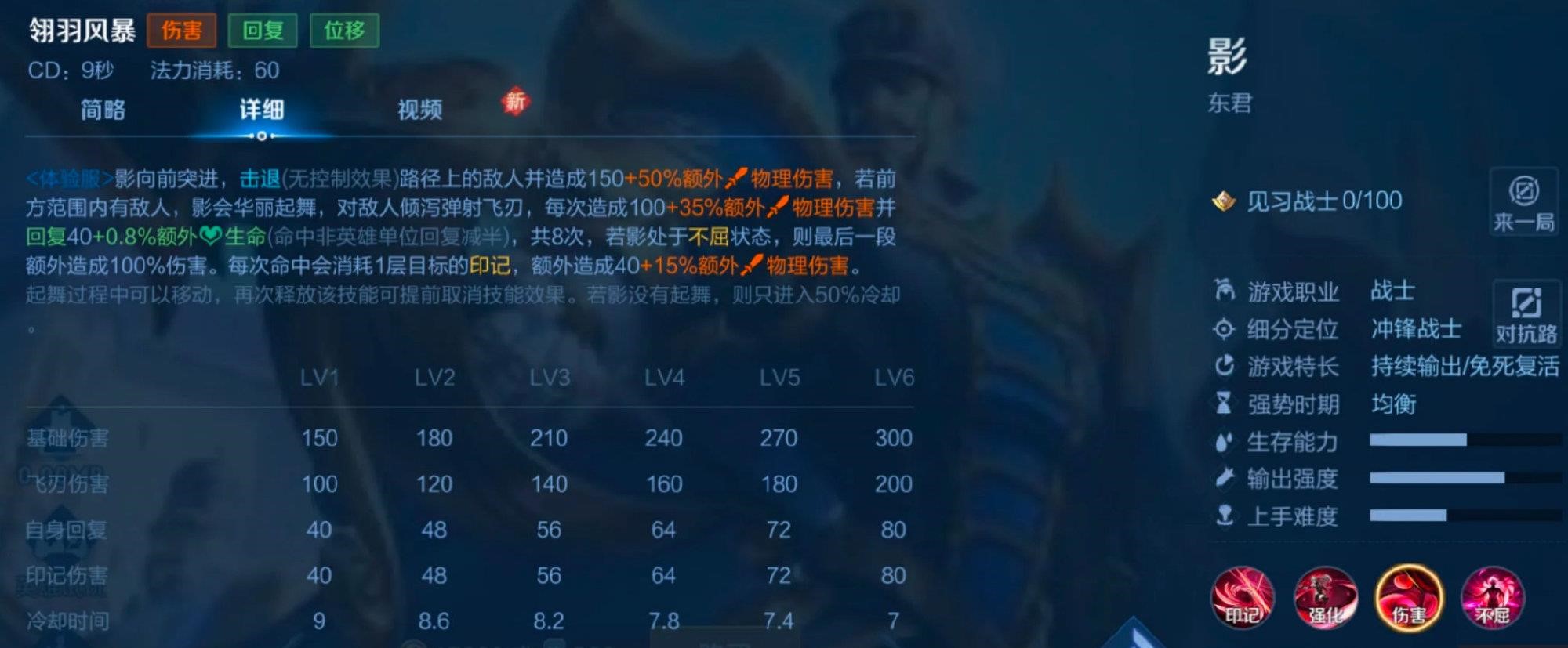 王者荣耀虞姬如何出装