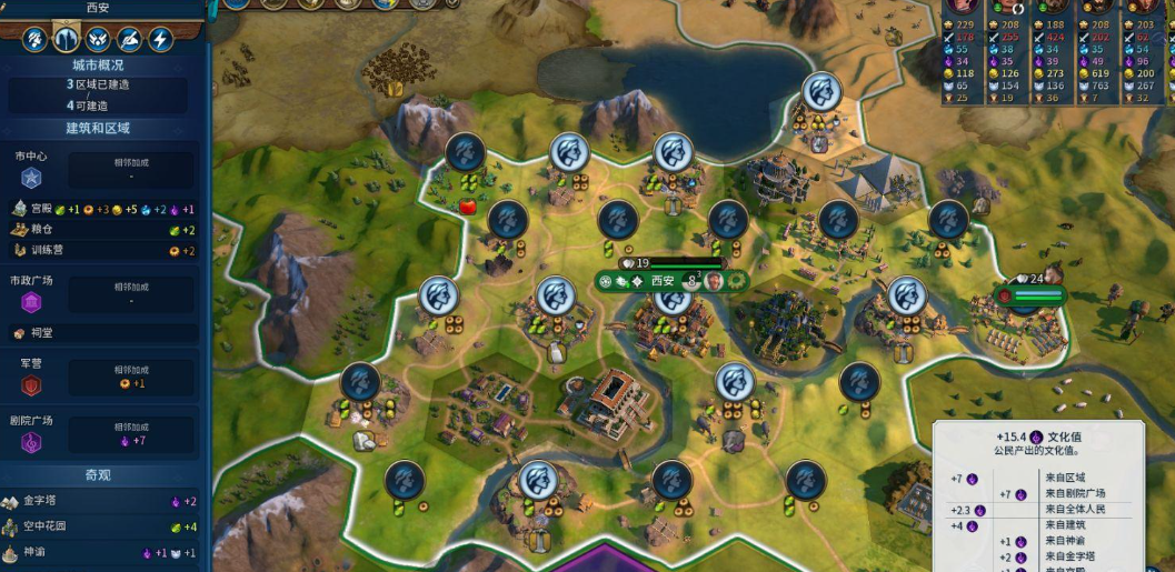 文明6攻略新手入门怎么玩的