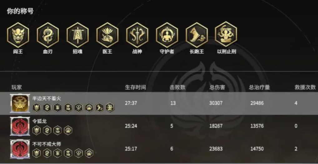 永劫无间成就达成条件是什么