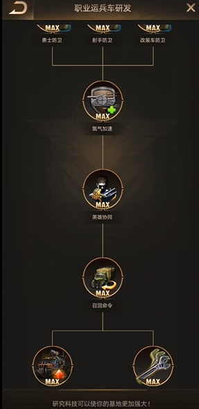 守望黎明斗士升级什么建筑