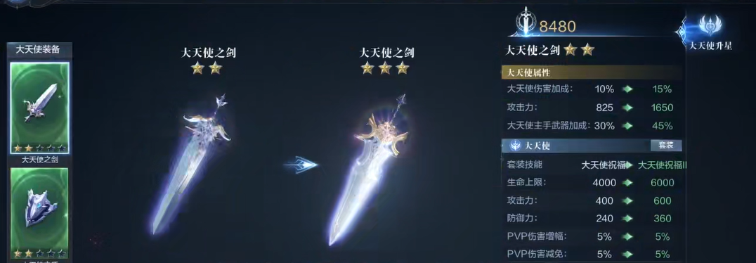 全民奇迹2天使套装怎么获得