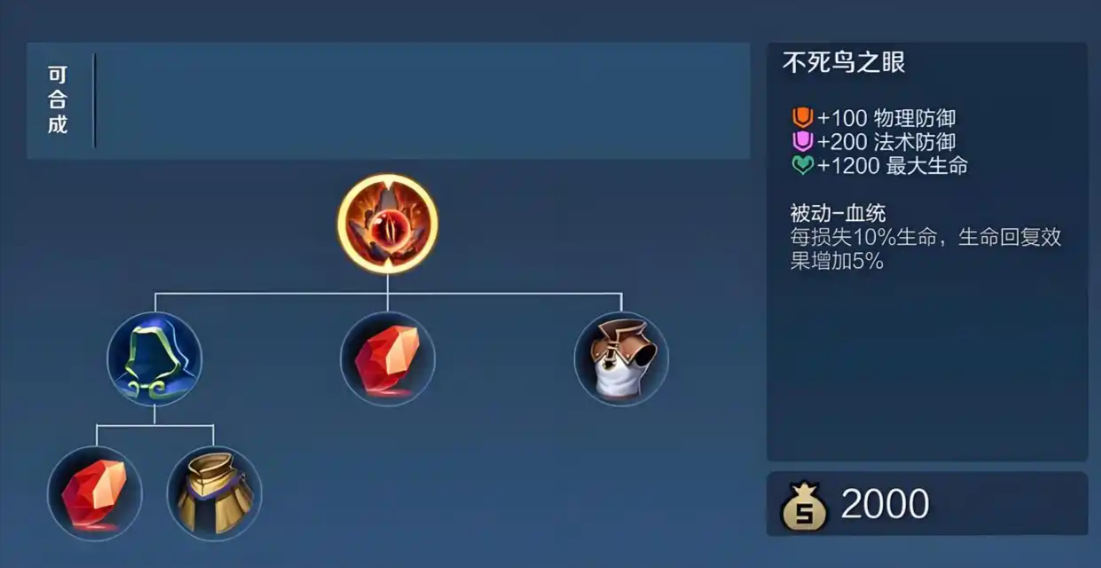 王者荣耀程咬金极限出装怎么搭配 王者荣耀程咬金极限出装怎么搭配