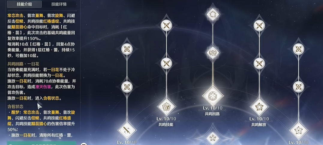 鸣潮典藏翅膀值得吗