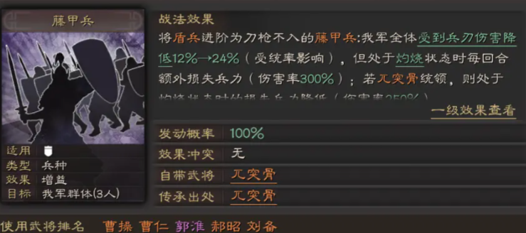 三国志战略版群藤甲怎么玩