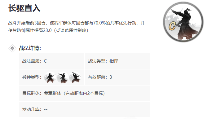 率土之滨四星张飞怎么配战法