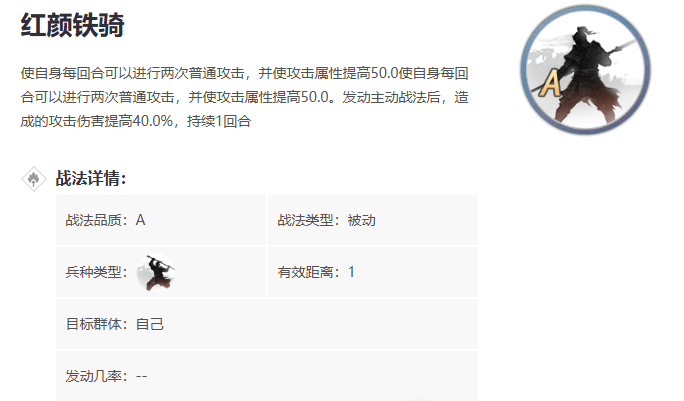 率土之滨红颜铁骑属于什么战法