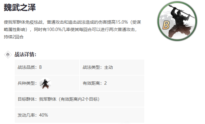率土之滨红颜铁骑属于什么战法