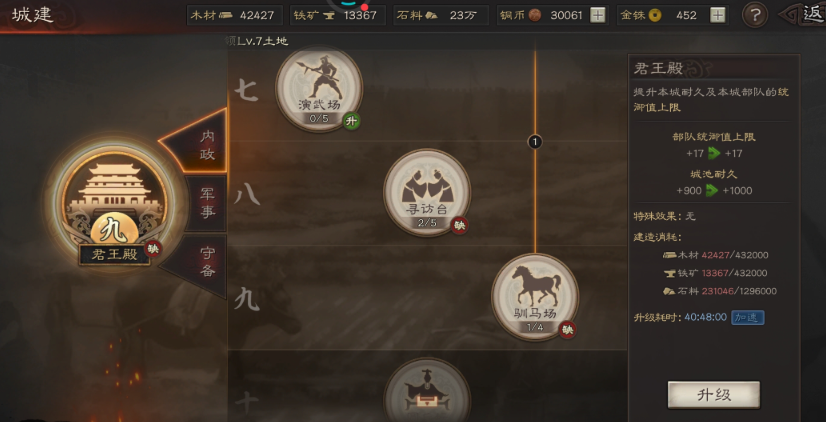 三国志战略版六级城市如何扩建