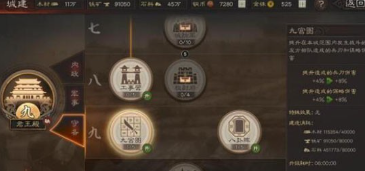 三国志战略版中分城有什么用