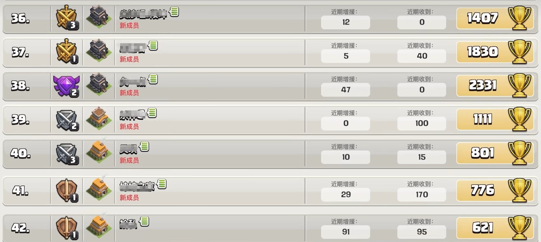 部落冲突怎样发福袋