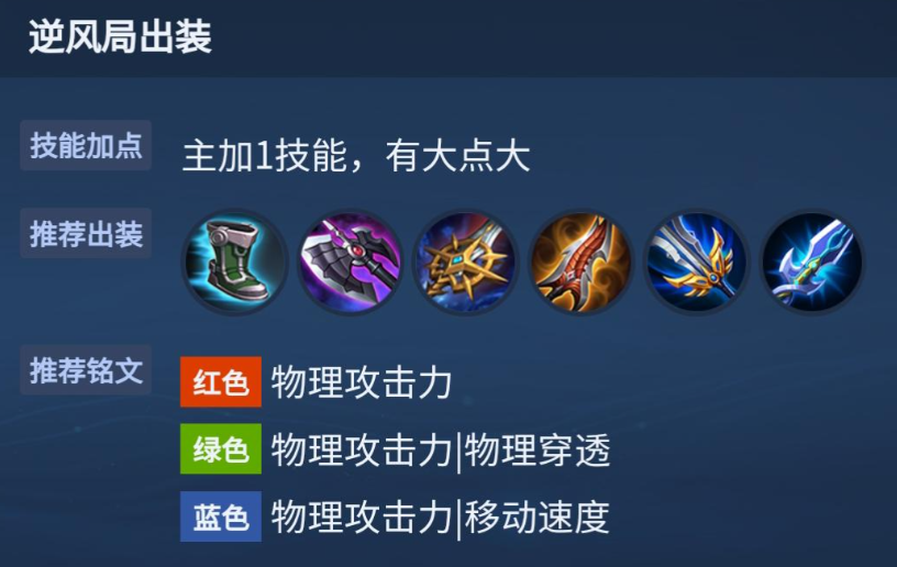 王者荣耀凯新版最强怎么搭配出装