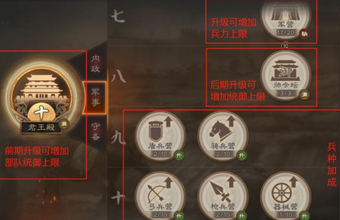 三国志战略版怎么进阶铁骑兵