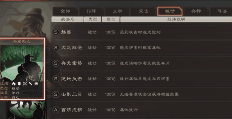 三国志战略版如何发动战法