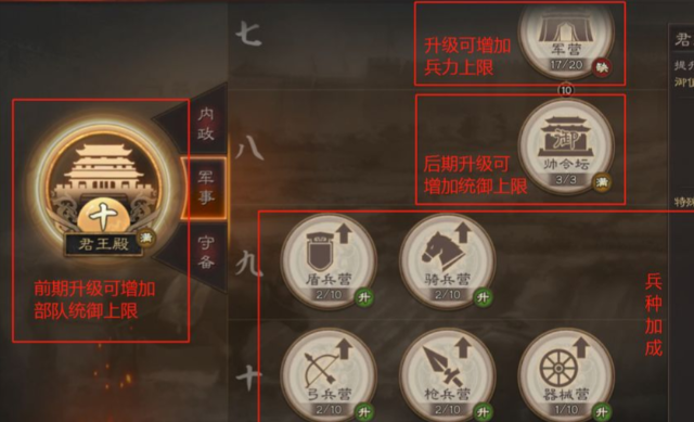 三国志战略版如何提高招募人数