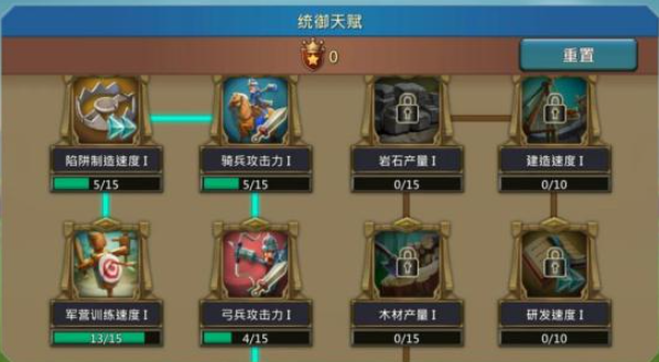 王国纪元18级多少兵合适