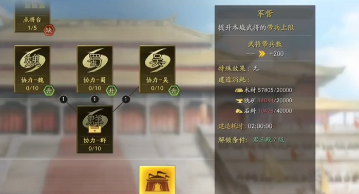 三国志战略版总兵力如何增加