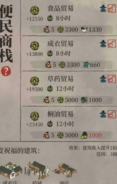 江南百景图水牛有什么用