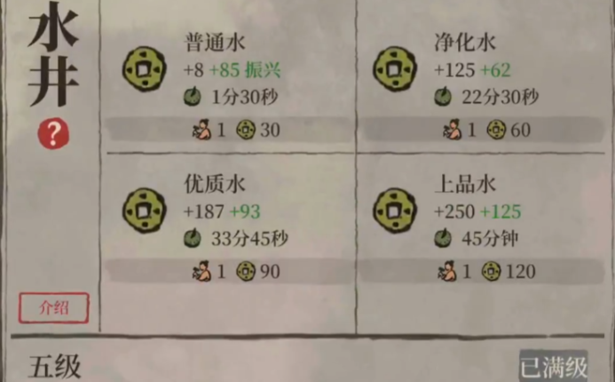 江南百景图罗素月强吗