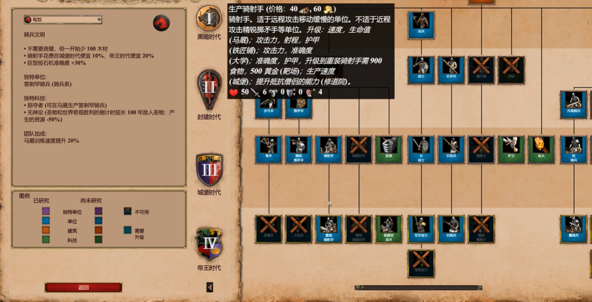 帝国时代2匈奴世界奇观在哪刷