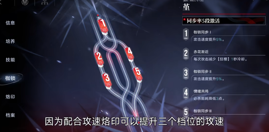 无期迷途堇鼓励培养吗 无期迷途堇鼓励培养吗