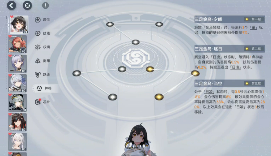 深空之眼金乌要sss吗