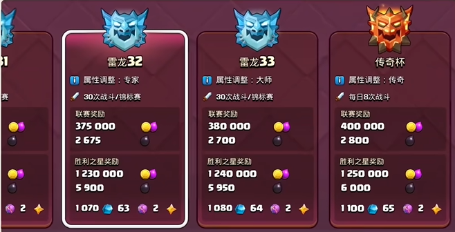 部落冲突天使可以引援吗 部落冲突天使可以引援吗