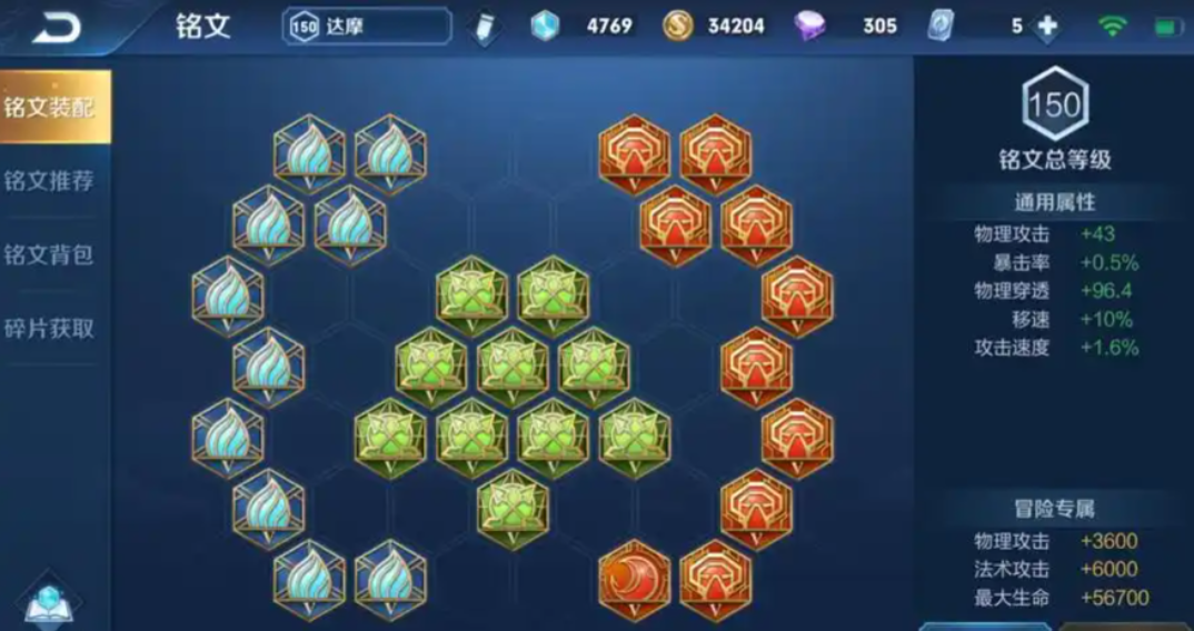 王者荣耀达摩最好的出装出什么