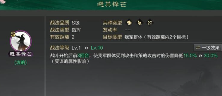 率土之滨贾诩怎么打城皮