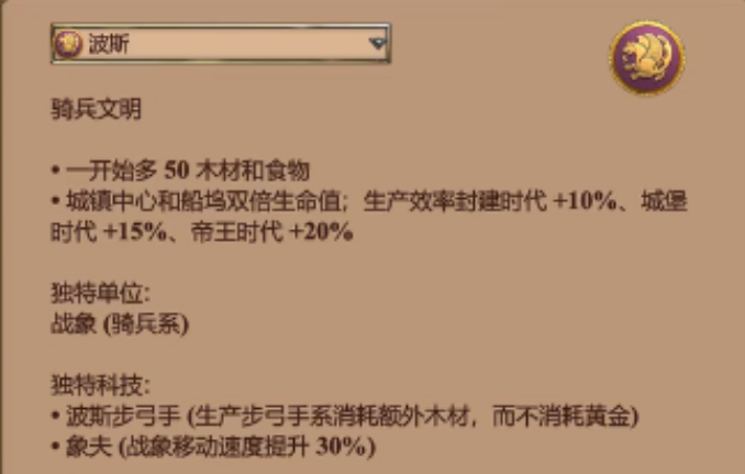 帝国时代2哪个国家克制波斯