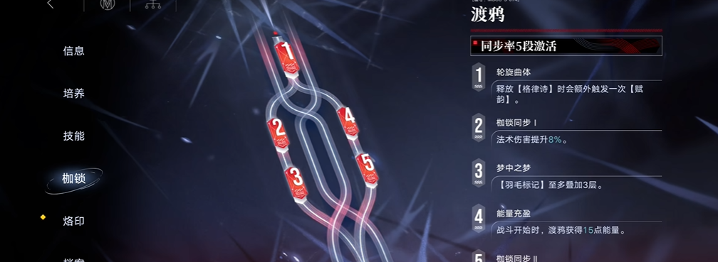 无期迷途渡鸦怎么玩